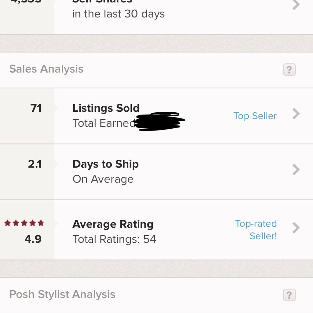 TOP RATED SELLER! Continuing to improve!!!